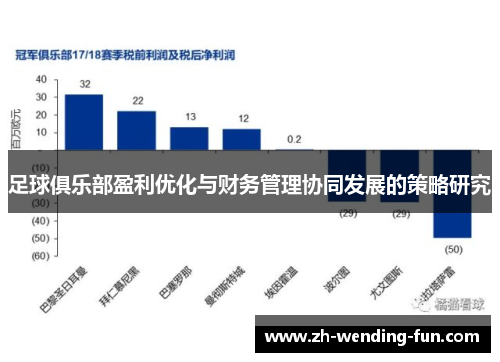 足球俱乐部盈利优化与财务管理协同发展的策略研究
