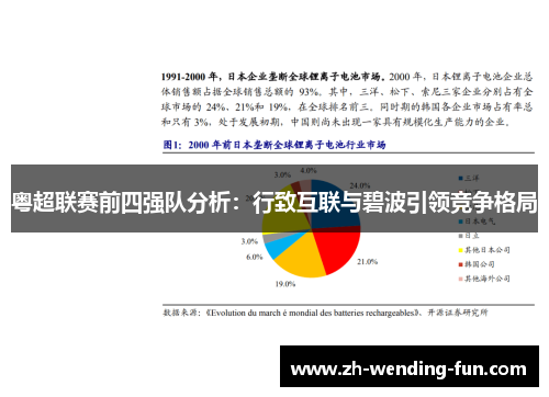 粤超联赛前四强队分析：行致互联与碧波引领竞争格局