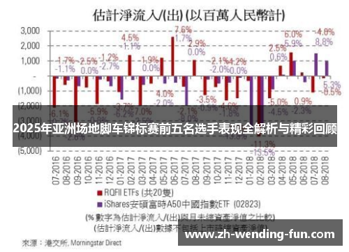2025年亚洲场地脚车锦标赛前五名选手表现全解析与精彩回顾
