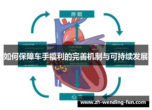 如何保障车手福利的完善机制与可持续发展