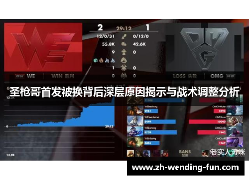 圣枪哥首发被换背后深层原因揭示与战术调整分析
