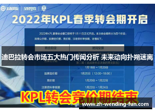 迪巴拉转会市场五大热门传闻分析 未来动向扑朔迷离