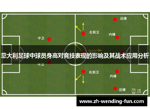 意大利足球中球员身高对竞技表现的影响及其战术应用分析