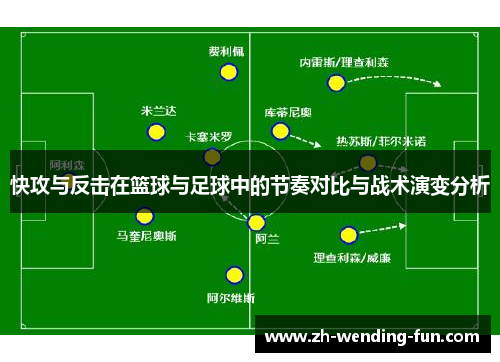 快攻与反击在篮球与足球中的节奏对比与战术演变分析
