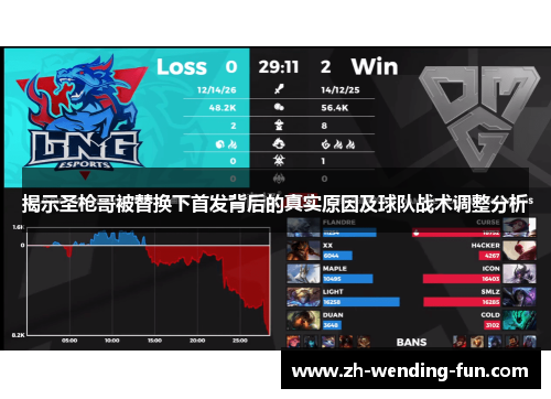 揭示圣枪哥被替换下首发背后的真实原因及球队战术调整分析