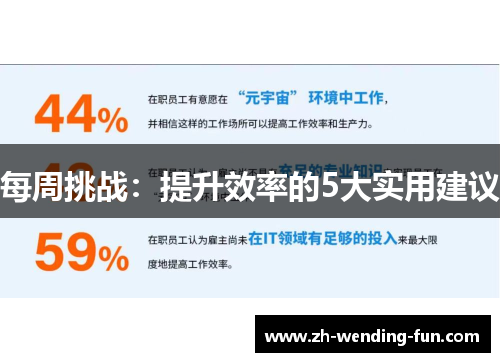 每周挑战:提升效率的5大实用建议 每周挑战:提升效率的5大实用建议