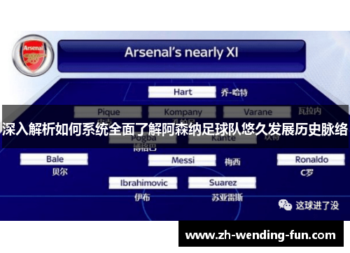 深入解析如何系统全面了解阿森纳足球队悠久发展历史脉络 深入解析如何系统全面了解阿森纳足球队悠久发展历史脉络