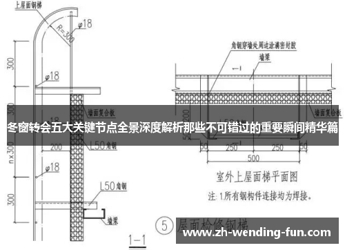 冬窗转会五大关键节点全景深度解析那些不可错过的重要瞬间精华篇 冬窗转会五大关键节点全景深度解析那些不可错过的重要瞬间精华篇