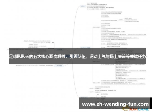 足球队队长的五大核心职责解析：引领队伍、调动士气与场上决策等关键任务