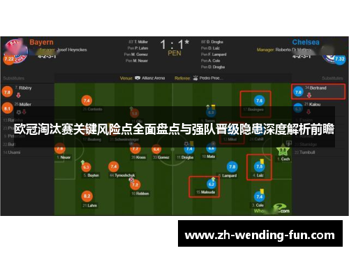 欧冠淘汰赛关键风险点全面盘点与强队晋级隐患深度解析前瞻